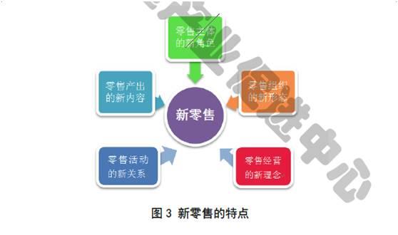 公司不正常的企業(yè)可以注銷嗎？如何注銷經(jīng)營異常的公司？