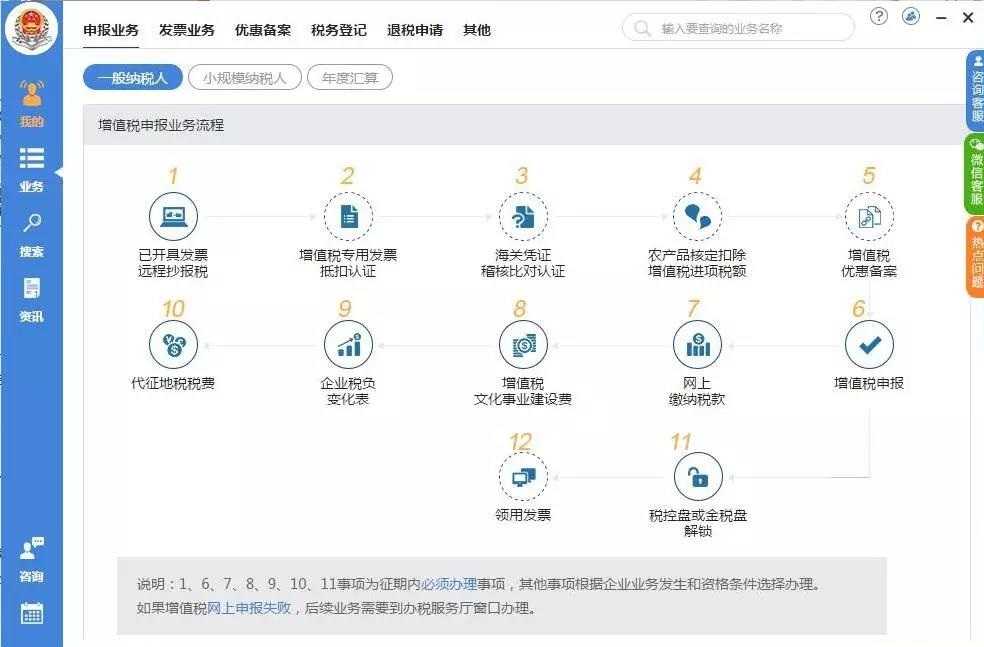 加拿大公司注冊類型分析:選對類型才能乘風(fēng)破浪