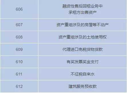 3月1日起不能收藏個(gè)人收藏碼了嗎？我要注冊(cè)個(gè)體戶才能收錢嗎？