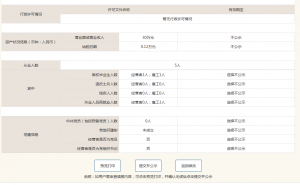 注冊開曼企業(yè)費用：全面解析開曼群島公司注冊費用及流程